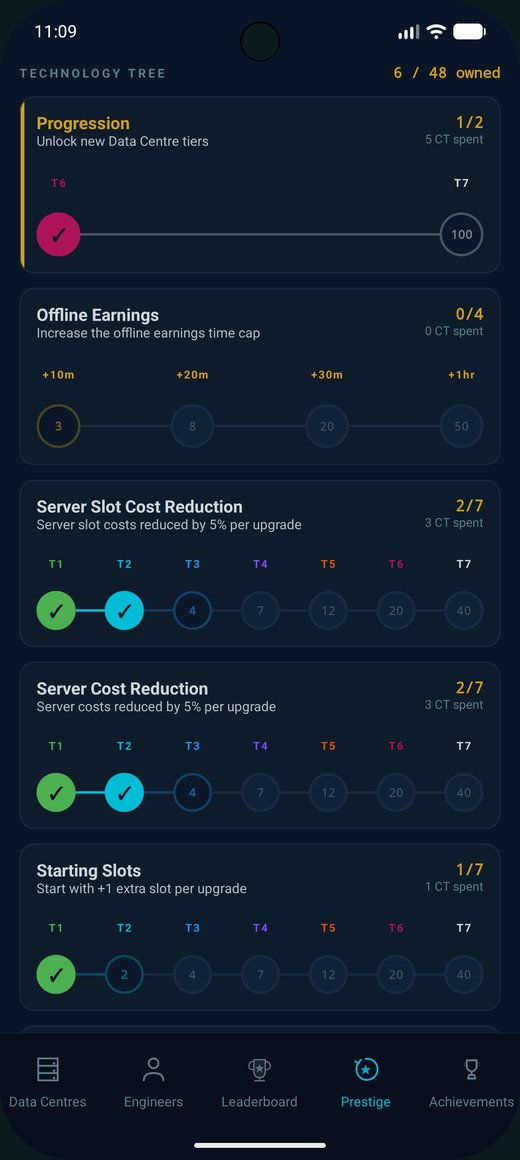 The Technology Tree in Compute Rush where Compute Tokens unlock permanent upgrades